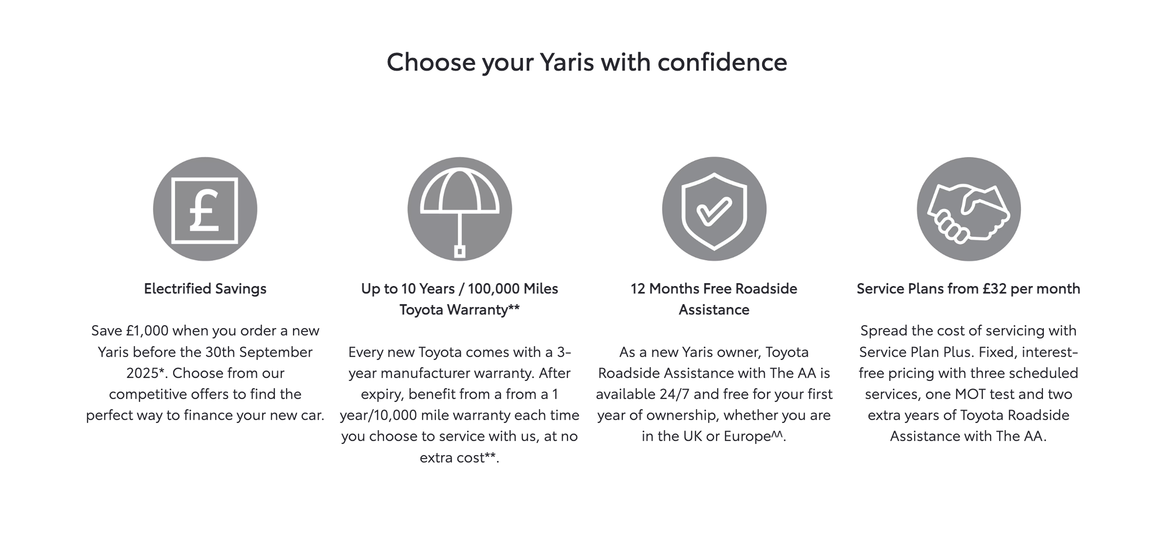 Value-led messaging for personal buyers: four icon columns with savings, warranty, roadside assistance, and service plans